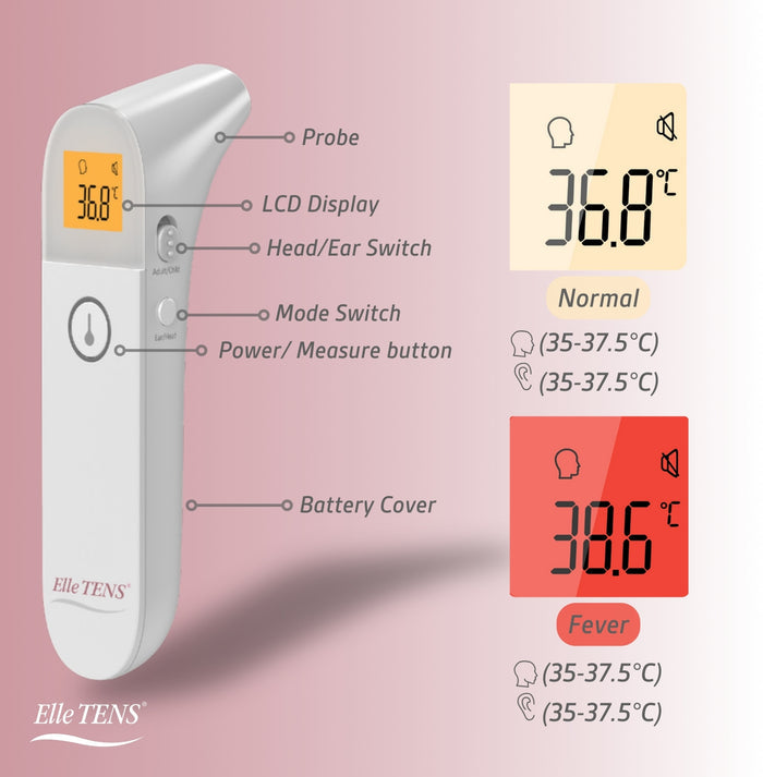 Elle TENS digital thermometer lifestyle image showing everyday use