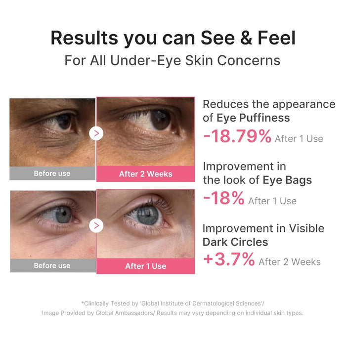 MEDICUBE - PDRN Pink Caffeine Collagen Eye Patch