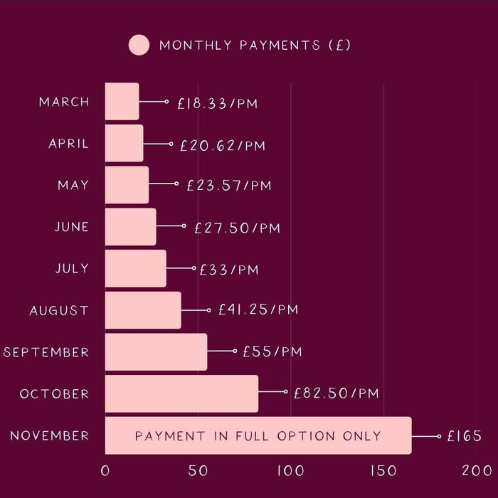 Monthly Instalment Option (No Interest) | 24 Day Christmas Advent Calendar