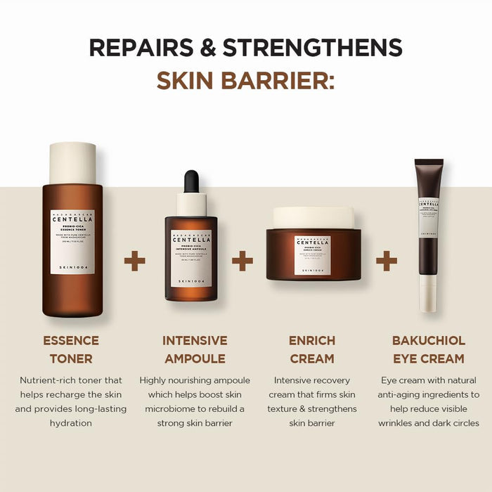 SKIN 1004 - Madagascar Centella Probio-Cica Bakuchiol Eye Cream